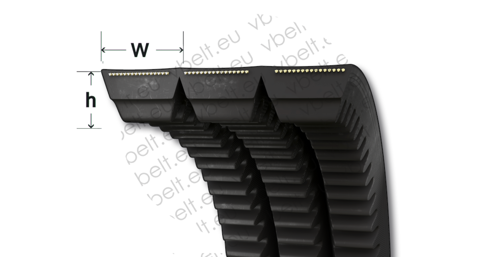 Banded Us standard vbelts inquiry StarkLine vbelts, conveyor belts